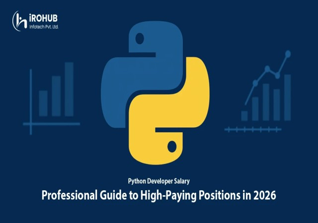 Python Developer Salary: Professional Guide to High-Paying Positions in 2026